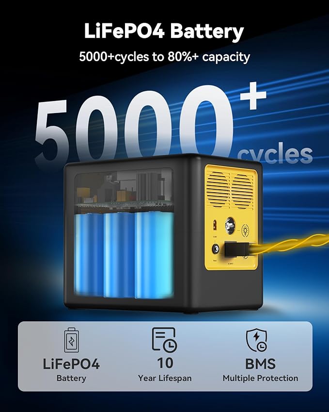 BALDR Portable Power Station 1042Wh Camping Lithium Battery Solar Generator Fast Charging with AC Outlet 1200W Peak Power Bank for Home Backup Outdoor Emergency