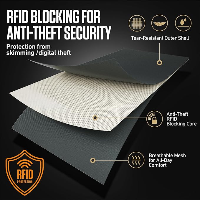 VENTURE 4TH Neck Wallet, RFID Blocking Passport Holder for Travel – Hidden Neck Pouch with 6 Compartments, Slim Lightweight Organizer with Adjustable Strap for Cash, Cards & Passport (Gray)