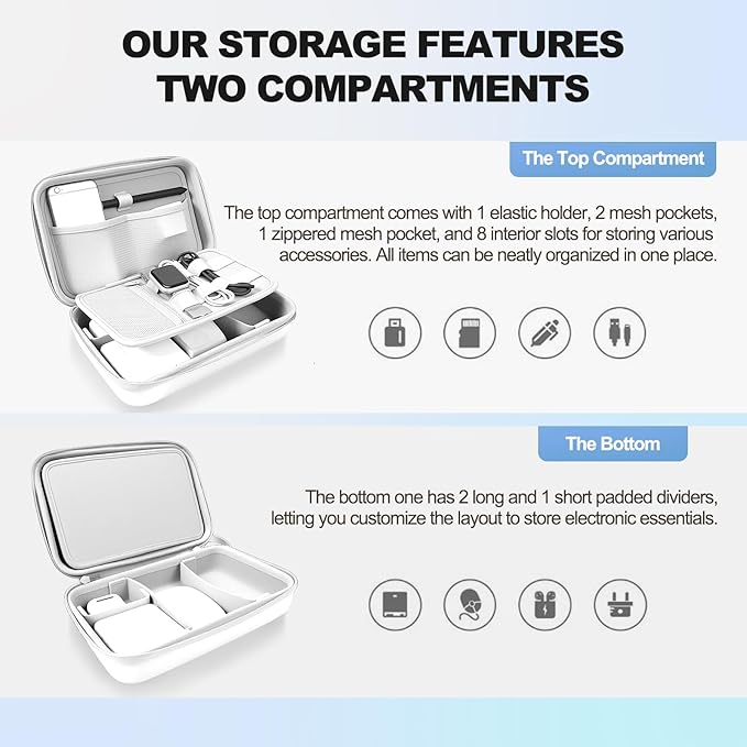Hard Travel Electronic Organizer Case for Power Bank Chargers Cables USB Flash Drive SD Card Electronics & Backpack Organizer Travel Case Small Portable Accessories Bag, white