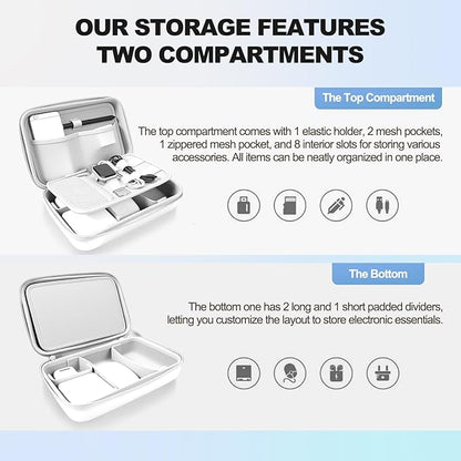 Hard Travel Electronic Organizer Case for Power Bank Chargers Cables USB Flash Drive SD Card Electronics & Backpack Organizer Travel Case Small Portable Accessories Bag, white