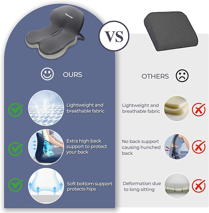 Memory Foam Seat Cushion for Sciatica & Back Pain Relief - Ergonomic Chair Pad with Adjustable Strap & Supportive Comfort Cover, Non-Slip for Car, Truck, Office Chair - Dark Gray&Light Gray