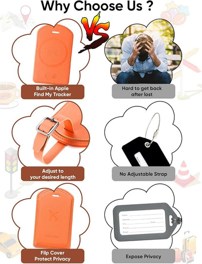 Luggage Tags Built-in Anti-Loss Tracker, Luxury Leather Luggage Tags for Suitcase, Travel Bags, Backpacks, Travel Organizer for Lost Baggage Prevention (Orange*3 Pack)