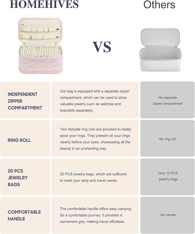 Large Travel Jewelry Organizer Box with 20 Clear Velvet Bags, Anti-Tangle & Anti-Oxidation Jewelry Case for Rings, Earrings, Necklaces & Bracelets – Quilted Pink Design, Gift for Women & Girls, Pink