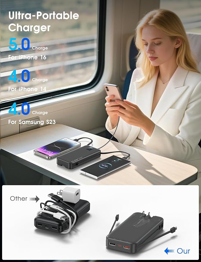 Portable Charger, 20000mAh 22.5W Fast Charging Power Bank with Built-in Cables & Wall Plug, Travel Essentials Battery Pack with LED Display, USB C External Battery Bank for iPhone iPad, Samsung Black