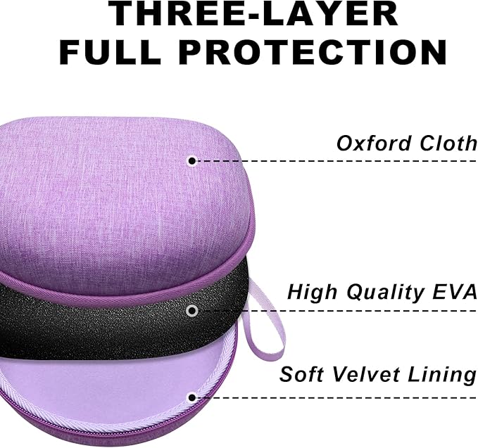 Kids Headphones Case Compatible with iClever BTH12 / BTH20/ BTH26/HS19, JoySpark, Candy Bila, EarFun, MIDOLA, IMYB Foldable Kids Headphones, Purple Travel Storage Bag(Case Only)