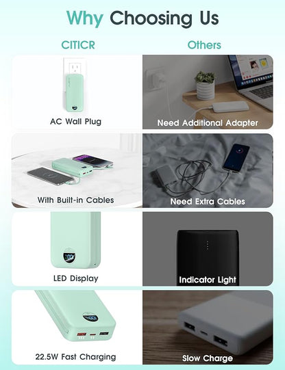 Portable Charger Power Bank, 20000mAh 22.5W USB C Fast Charging with Built-in Cables & Wall Plug, External Battery Pack with LED Display, Travel Essential for iPhone, iPad, Samsung Green