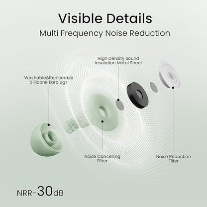 Ear Plugs, Soft Ear Plugs for Sleeping - 30dB Noise Cancelling Reusable Silicone Earplugs, Ultra Comfortable Fit for Studying, Concerts, Travel, 8 Ear Tips (Green)