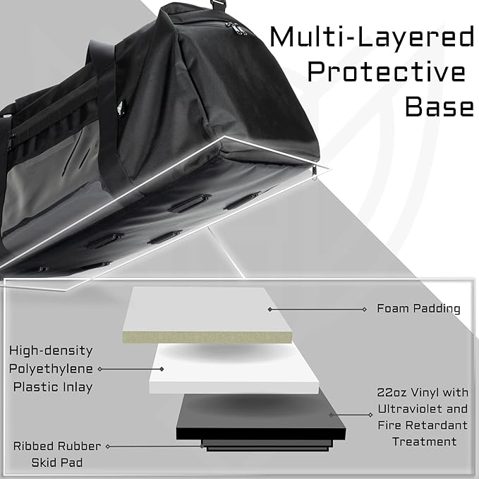 Xtreme Sight Line ~ Xecutive Transport Faraday Duffel Bag for Military Use ~ MOLLE System ~ Computer Towers and Other Large Electronics ~ Data Security for Executive Travel~ Tracking/Hacking Defense