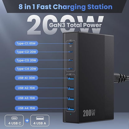 USB C Charger Block 200W[2025 Upgraded] GaN III 6 Port Fast Charging Station Hub,PD 65W USB C Laptop Charger Compatible with MacBook Pro/Air,iPad,iPhone 16/15,Galaxy S23/S24 Steam Deck Dell XPS etc