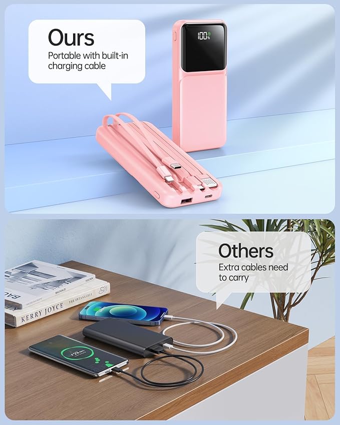 Portable Charger with Built in Cable - Power Bank Fast Charging 22.5W USB C 10000mAh LED Display Travel Battery Pack 5 Outputs & 3 Inputs for iPhone Samsung Android iPad Phones Tablets etc