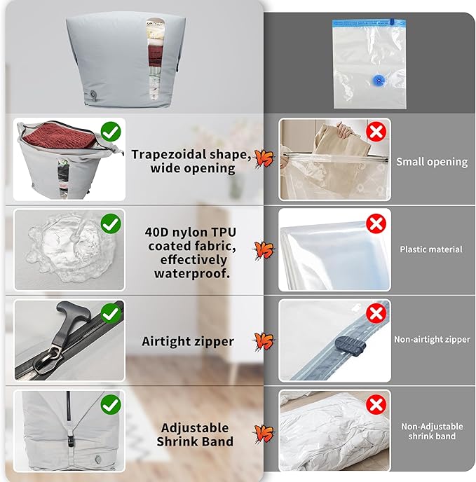 ONTYZZ 2 Pack Home Vacuum Bags Space Saver Compression Domestic Vacuum Sealer Bags for Clothes, Comforters, Blankets, Bedding