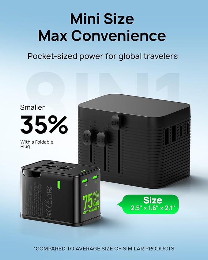75W Tiny Universal Travel Adapter, GaN Fast Charging European Power Adapter with 5 Ports (1 AC, 1 USB-A, and 3 USB-C), Plug Adapter with Smart Chip for Over 200 Countries, PD&QC Charger