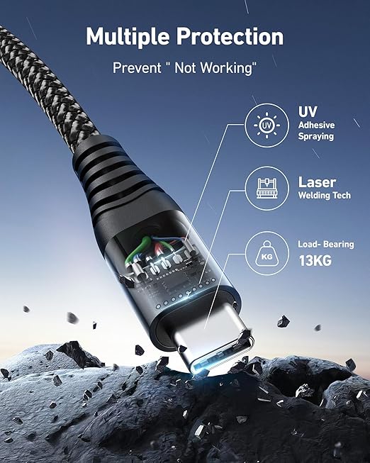 USB C Cable Fast Charging 6FT, 2Pack USB A to USB C Cable for CarPlay, Durable Braided USB Type C iPhone Charger USBC Cord for iPhone 17/16/15/Pro Max/Plus, Samsung Galaxy S23 and More-Black