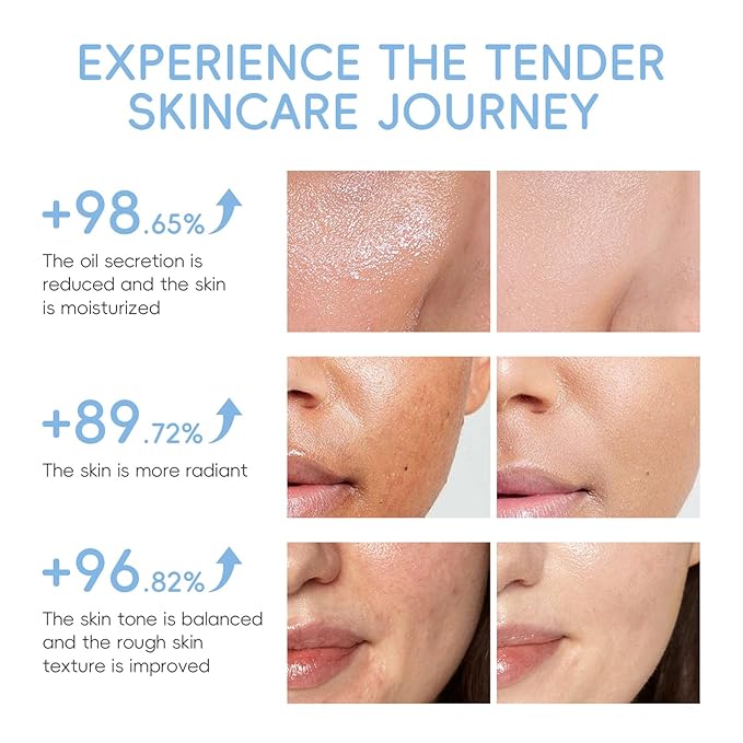 60 PCS Travel Milk Skincare for Kids 10-12, Kids Skin Care Set for Girls Ages 8-12, Preteen & Teen Skin Care Kit with Milk Extract, Christmas Gifts for Teenage Girls, Smooth Hydrating