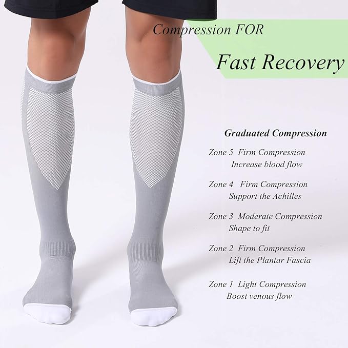 FITRELL 3 Pairs Compression Socks for Women and Men 20-30mmHg-Circulation Support Socks