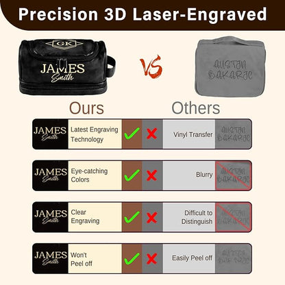 Personalized Leather Toiletry Bag for Men, Gifts for Men, Custom Mens Toiletries Travel Kit, Customize Shaving Bags, Men's Gift Ideas for Christmas, Anniversary, Birthday, Dad, Grandpa, Lover