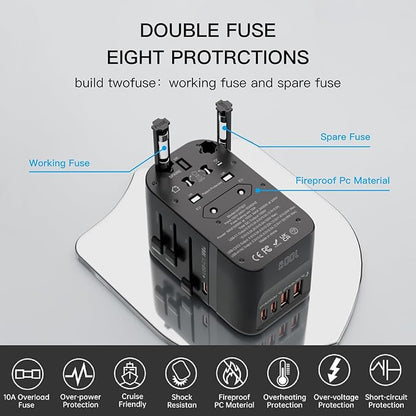 Universal Travel Adapter, PD100W International Power Adapter,3 USB-C & 2 USB-A Fast Charging Travel Charger, All in One Worldwide Travel Plug Adapter, Outlet Adapter for EU UK USA AU, Black