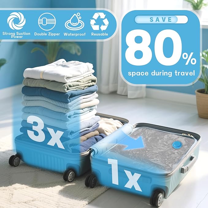 15 Pack Travel Vacuum Bags with Electric Pump，3 Different Sizes of Space Saver Bags,Vacuum Storage Bags Suitable for Clothing, Travel Luggage, Blankets, and Down comforters