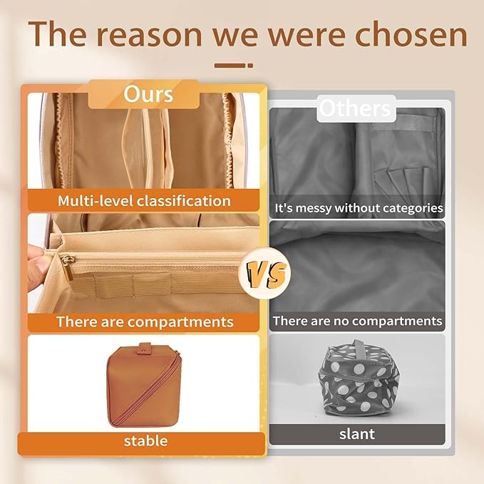 Travel Makeup Bag, Large Capacity Cosmetic Organizer Bags for Women, Waterproof PU Leather Toiletry Bags, Wide Open Flat Makeup Case with Divider and Handle