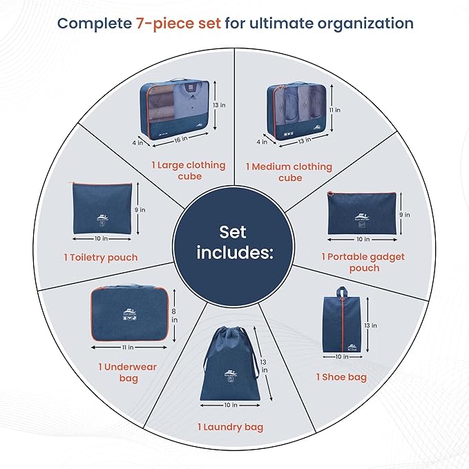 7 Set Packing Cubes for Suitcases Travel Luggage Packing Organizers,Travel Essentials Luggage Organizer Accessories Toiletry Bag Shoe Bag Laundry bag