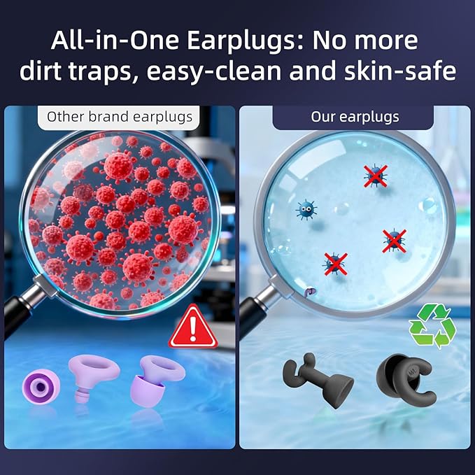 Ultra-Soft Noise Cancelling Ear Plugs, Reusable Silicone for Sleep Concerts Travel Office,33dB (NRR),Ergonomic Integrated Design Fit for Small Ear Canals Noise Sensitivity (Black, 4 Pairs)