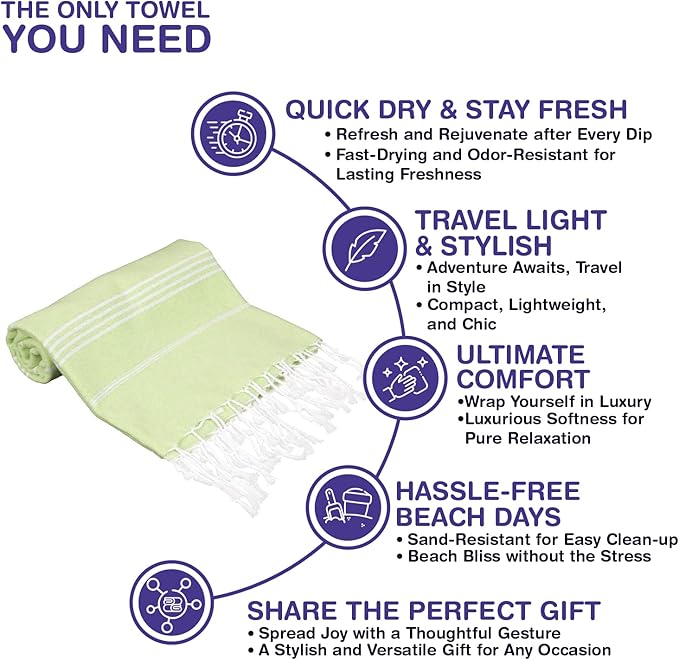 Turkish Beach Towels, Bulk Case of 12 | Oversized, Quick Dry, Sand Free | 100% Cotton, Large 38x71 Towels for Beach, Pool, Travel | Ultra-Soft, Compact, Absorbent | Pistachio Green