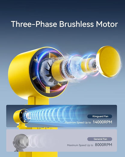 Kimguard Handheld Portable Turbo Fan with Ice Cooler, Speed (1-199) 5500mAh Rechargeable Personal Fan,[20H Cooling Time] [20000 RPM] Small Pocket Fans for Travel/Outdoor/Office, Yellow