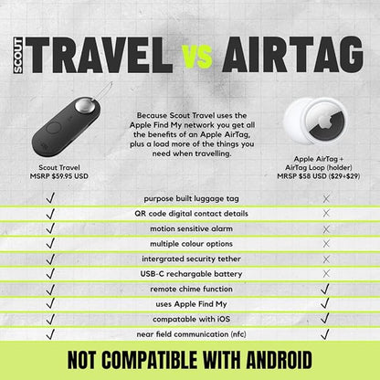 Knog Scout iOS Smart Tag, Tracker & 85d Alarm – Rechargeable Luggage Tag Compatible with iOS App & Apple Find My, Digital Contact Info, Remote Chime, Low Battery Alerts, Water-Resistant, Black