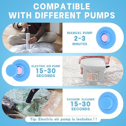 15 Pack Travel Vacuum Bags with Electric Pump，3 Different Sizes of Space Saver Bags,Vacuum Storage Bags Suitable for Clothing, Travel Luggage, Blankets, and Down comforters