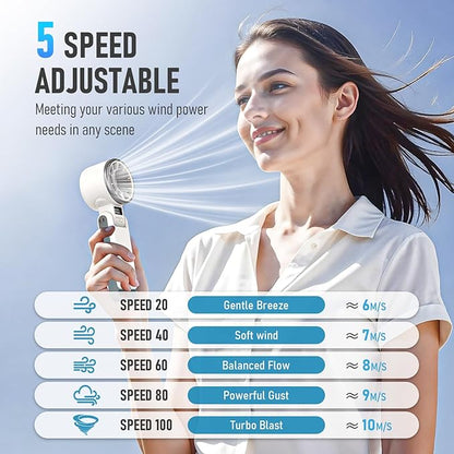 Portable Handheld Fan with Ice Cooling, Personal Fans Portable Rechargeable, Up tp 12Hrs Cooling, 5 Speed 25550RPM Hand Fan Rechargeable for Travel, Outdoor, Camping, Hiking (White)