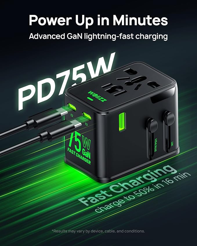 75W Tiny Universal Travel Adapter, GaN Fast Charging European Power Adapter with 5 Ports (1 AC, 1 USB-A, and 3 USB-C), Plug Adapter with Smart Chip for Over 200 Countries, PD&QC Charger