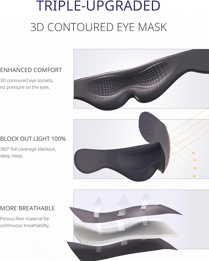 Travel Pillow, Airplane Neck Pillow for Long Flight, Oversized Head Strap with 3D Eye Mask for Sleep, 360°Support Headrest, Stop Bobblehead, Ultimate Travel Essentials for Men Women Grey