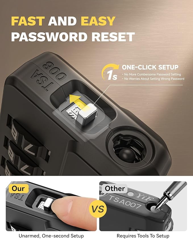 LUGGEX TSA Locks for Luggage, One-Button Reset TSA Approved Luggage Locks, Suitcase Locks, Ease of Use & Durable