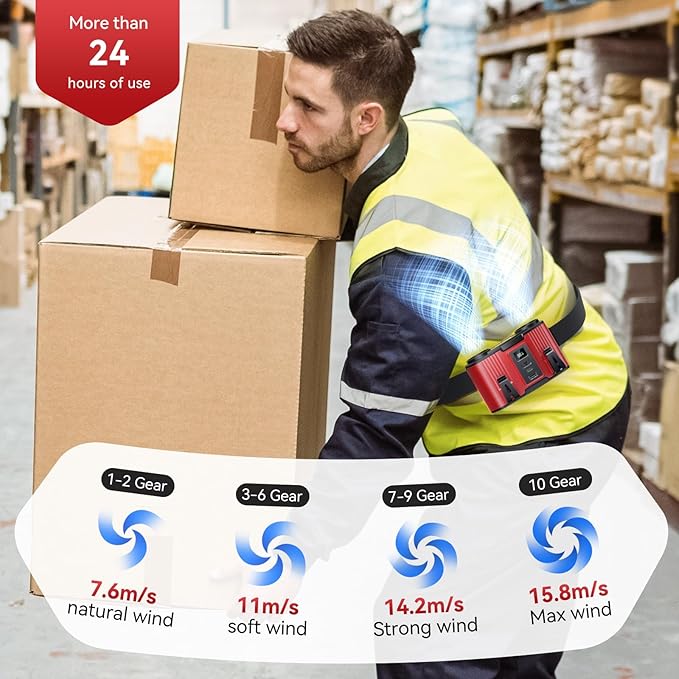 12000mAh Personal Waist Fan, USB Rechargeable Clip The Waist For Working,10 Speed & 23H Cooling and Heatstroke Prevention For Outdoor Travel Camping (Red, 12000mAh)