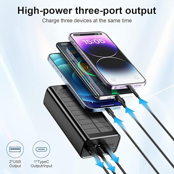 Solar Power Bank, 50000mAh 65W USB C Laptop Portable Charger, Tablet Powerbank, LED Flashlight, Power Bank Fast Charging Battery Pack Compatible with Samsung, iPad, MacBook