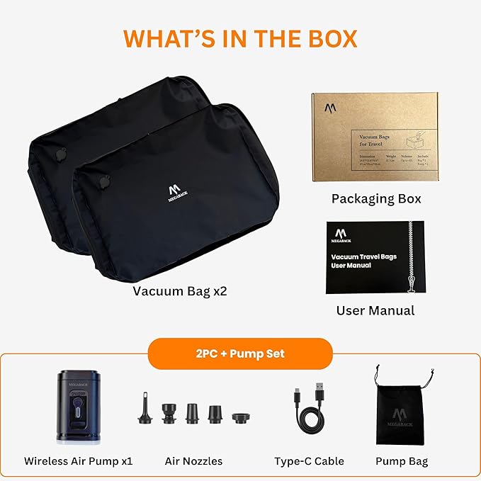 Vacuum Bags for Travel with Pump, Reusable Vacuum Compression Bags for Luggage, IP68 Waterproof, Top-open Design, Fits 20/24/28 Inch Suitcase (2PC+Pump, 43L)