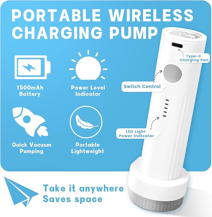 15 Pack Travel Vacuum Bags with Electric Pump，3 Different Sizes of Space Saver Bags,Vacuum Storage Bags Suitable for Clothing, Travel Luggage, Blankets, and Down comforters