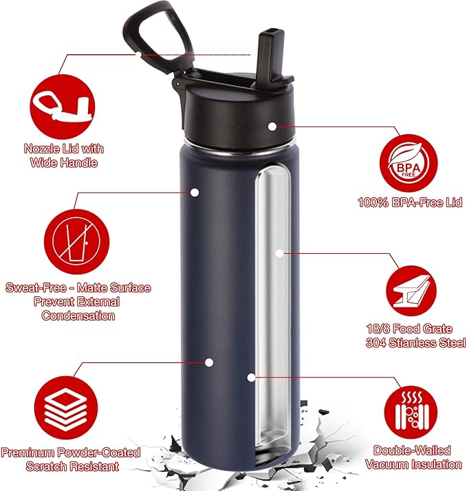 Volhoply 24oz Insulated Water Bottle With Straw Bulk 3 Pack,Metal Wide Mouth Water Bottles With Handle Lid Keep Cold,Reusable Double Wall Cups,Powder Coated Sport Bottle For Holder(Navy,3 Count)