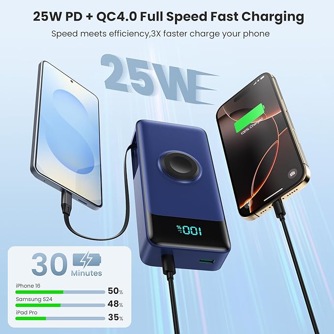 5-in-1 Portable Charger for iPhone,40800mAh Power Bank Built-in Retractable Cable and iWatch Charger,25W PD QC4.0 Fast Charging Battery Pack,Travel Essential Charger for iPhone 17/Air/16,Android,Blue