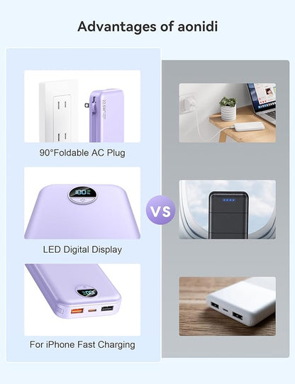 12000mAh Ultra-Portable-Charger-Power-Bank with Built in Cables&AC Wall Plug,PD20W USB-C Fast Charging Cell Phone Charger Battery Pack,LED Display Travel Battery Bank for All iPhone,Samsung,Android