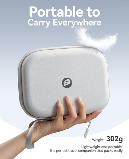 ORICO Protective Carrying Case for Apple 2024 Mac mini M4, M4 Pro, Portable Hard Shell Travel Storage Bag, Nylon Braided, Water Resistant (M)