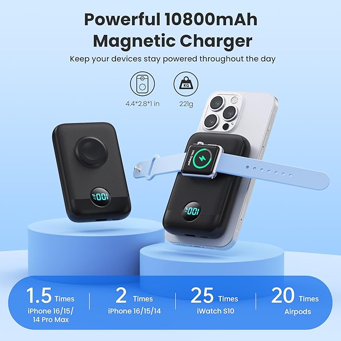 Magnetic Portable Charger for iPhone & Apple Watch,10800mAh 25W PD QC4.0 Fast Charging USB C Power Bank,4 Output Dual-Side Magnet Travel Essentials Battery Pack for iPhone 17/Air/16/15/14/13/12 Series