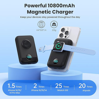 Magnetic Portable Charger for iPhone & Apple Watch,10800mAh 25W PD QC4.0 Fast Charging USB C Power Bank,4 Output Dual-Side Magnet Travel Essentials Battery Pack for iPhone 17/Air/16/15/14/13/12 Series