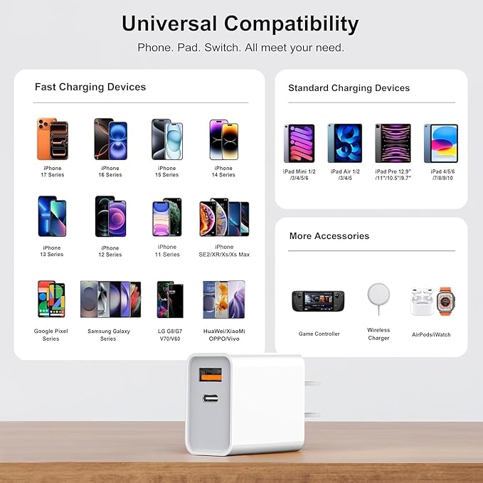 USB C Super Fast Charger, 3-Pack 30W Dual Port PD+QC Fast Charger Adapter Block for iPhone 14/15/16/17/Pro/Pro Max/Plus/iPad/MacBook air, (25W PPS) Type C Charging for Samsung S21 S22 Pixel