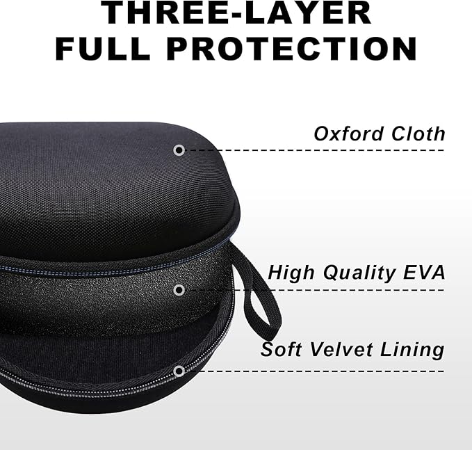 Kids Headphones Case Compatible with iClever BTH12 / BTH20/ BTH26/HS19, JoySpark, Candy Bila, EarFun, MIDOLA, IMYB Foldable Kids Headphones, Black Travel Storage Bag(Case Only)