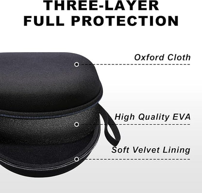 Kids Headphones Case Compatible with iClever BTH12 / BTH20/ BTH26/HS19, JoySpark, Candy Bila, EarFun, MIDOLA, IMYB Foldable Kids Headphones, Black Travel Storage Bag(Case Only)