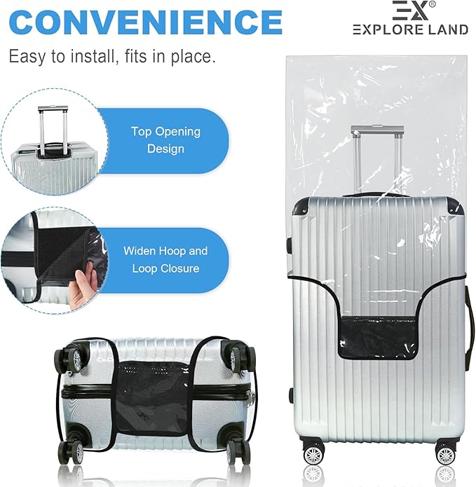 Explore Land Clear Luggage Cover Tough Protector Fits for 20 Inches Suitcase for Travel Airplane (PVC, S)