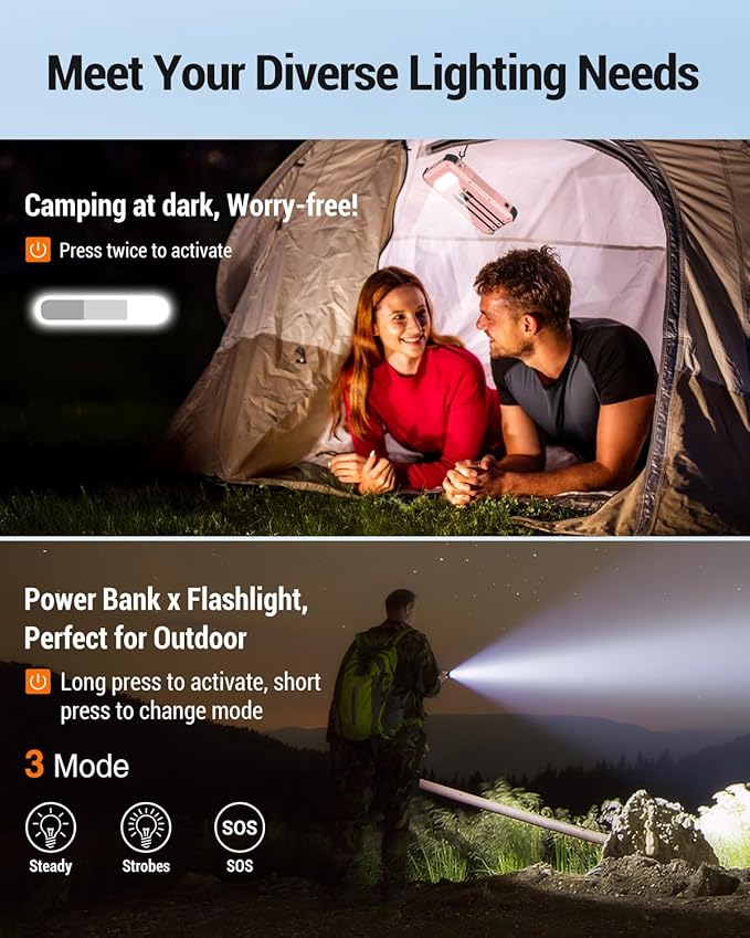 Power-Bank-Solar-Charger 45800mAh Fast Charging with 3 Built-in Cables LED Flashlight Portable External Battery Pack Compatible with iPhone, and-roid, Tablet, Drone, Camera