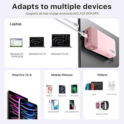 NOBIS Portable Charger, 20000mAh Power Bank, 45W Power Bank Fast Charging, Battery Pack with C to C Cable, Battery Bank with Digital Display for Phone Android Laptop etc (Pink)