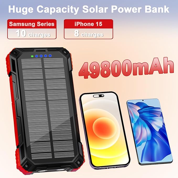 WONGKUO Solar Charger Power Bank - 49800mAh Solar Phone Charger with USB-C in/Output, QC 3.0 Fast Charging with LED Flashlight, Built-in 4 Cables, IP65 Waterproof Fits for Outdoor (Brilliant Red)